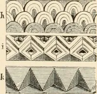 An illustration from Historic ornament : treatise on decorative art and architectural ornament (1909)