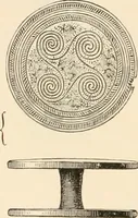 An illustration from Historic ornament : treatise on decorative art and architectural ornament (1909)