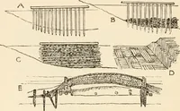 An illustration from Historic ornament : treatise on decorative art and architectural ornament (1909)