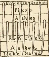 An illustration from Historic ornament : treatise on decorative art and architectural ornament (1909)