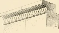 An illustration from Historic ornament : treatise on decorative art and architectural ornament (1909)