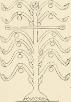 An illustration from Historic ornament : treatise on decorative art and architectural ornament (1897)