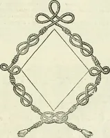 Picture 145 of 152 from Historie cronologiche dell' origine degl' ordini militari e di tutte le religione caualleresche infino ad hora instituite nel mondo : insegne, croci, stendardi, habiti capitolari ò di ceremonia, statuti, e constituzioni di cadaun'ordine : guerre campali e nauali, azioni, fatti celebri, & imprese de caualieri; confederazioni, trattati, paci, & auuenimenti per difesa del Nome Christiano, e propagazione della fede cattolica : serie di tutti i prencipi gran maestri, ordini di dame, e degl' infedeli &c. con le loro diuise (1692), leaf 422