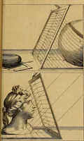 Picture 3 of 5 from Sculptura, or, The history and art of chalcography, and engraving in copper : with an ample enumeration of the most renowned masters and their works : to which is annexed, a new manner of engraving, or mezzotinto (1769), leaf 156