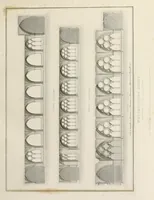 An illustration from The history and antiquities of the abbey church of St. Peter, Westminster : including notices and biographical memoirs of the abbots and deans of that foundation (1818)