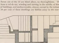 An illustration from The history and development of the housing movement in the city of Washington, D.C. (1907)