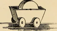 An illustration from History and manufacture of floor coverings (1899)