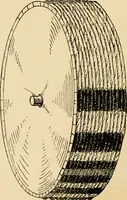 An illustration from History and manufacture of floor coverings (1899)