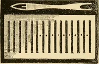 An illustration from History and manufacture of floor coverings (1899)