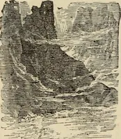 Picture 32 of 43 from A history of advertising from the earliest times : illustrated by anecdotes, curious specimens and biographical notes (1874), leaf 691