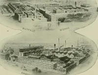 An illustration from History of American textiles : with kindred and auxiliary industries (illustrated) (1922)