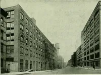 An illustration from History of American textiles : with kindred and auxiliary industries (illustrated) (1922)