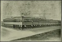 An illustration from History of American textiles : with kindred and auxiliary industries (illustrated) (1922)