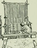 An illustration from History of American textiles : with kindred and auxiliary industries (illustrated) (1922)
