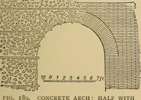 An illustration from History of ancient pottery, Greek, Etruscan, and Roman (1905)