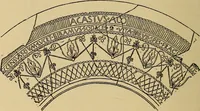 An illustration from History of ancient pottery, Greek, Etruscan, and Roman (1905)
