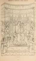 Picture 127 of 133 from History of ancient, early Christian, and mediaeval painting (1906), leaf 492