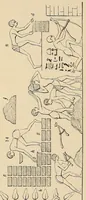 An illustration from History of ancient pottery, Egyptian, Assyrian, Greek, Etruscan, and Roman (1873)