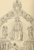 An illustration from History of ancient, early Christian, and mediaeval painting (1880)