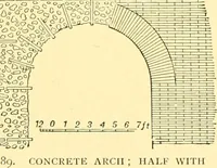 An illustration from History of ancient pottery, Greek, Etruscan, and Roman (1905)