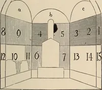 Picture 111 of 280 from History of ancient, early Christian, and mediaeval painting (1906), leaf 308