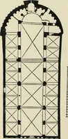 An illustration from A history of architecture in Italy from the time of Constantine to the dawn of the renaissance (1901)
