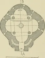 An illustration from A history of architecture in Italy from the time of Constantine to the dawn of the renaissance (1901)