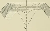 An illustration from A history of architecture in Italy from the time of Constantine to the dawn of the renaissance (1901)