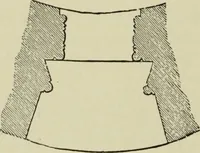 An illustration from A history of architecture in all countries, from the earliest times to the present day (1874)