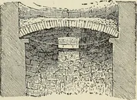 An illustration from A history of architecture in all countries, from the earliest times to the present day (1874)