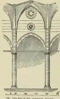 An illustration from A history of architecture in all countries, from the earliest times to the present day (1874)