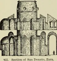 Picture 354 of 534 from A history of architecture in all countries, from the earliest times to the present day (1874), leaf 405