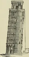 Picture 355 of 534 from A history of architecture in all countries, from the earliest times to the present day (1874), leaf 407