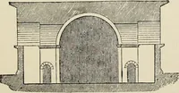 An illustration from A history of architecture in all countries, from the earliest times to the present day (1874)