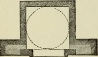 An illustration from A history of architecture in all countries, from the earliest times to the present day (1874)