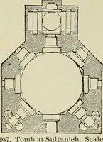 Picture 509 of 534 from A history of architecture in all countries, from the earliest times to the present day (1874), leaf 575