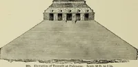 An illustration from A history of architecture in all countries, from the earliest times to the present day (1874)