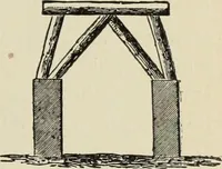 An illustration from A history of architecture in all countries, from the earliest times to the present day (1874)