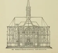 Picture 58 of 534 from A history of architecture in all countries, from the earliest times to the present day (1874), leaf 77