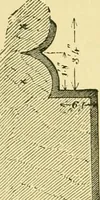 An illustration from A history of architecture in all countries, from the earliest times to the present day (1902)