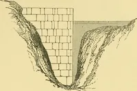An illustration from A history of architecture in all countries, from the earliest times to the present day (1902)