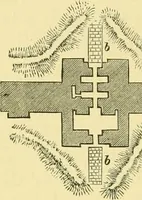 An illustration from A history of architecture in all countries, from the earliest times to the present day (1902)