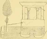 An illustration from A history of architecture in all countries, from the earliest times to the present day (1902)