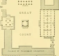 An illustration from A history of architecture in all countries, from the earliest times to the present day (1902)