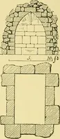 An illustration from A history of architecture in all countries, from the earliest times to the present day (1902)