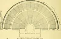 An illustration from A history of architecture in all countries, from the earliest times to the present day (1902)