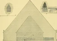 An illustration from A history of architecture in all countries, from the earliest times to the present day (1902)