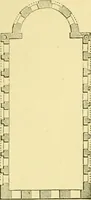 An illustration from A history of architecture in all countries, from the earliest times to the present day (1902)