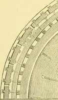 An illustration from A history of architecture in all countries, from the earliest times to the present day (1902)