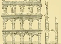 An illustration from A history of architecture in all countries, from the earliest times to the present day (1902)
